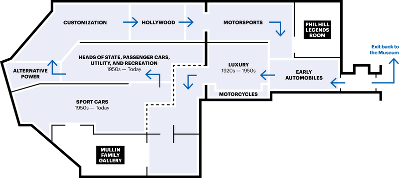 Vault Map